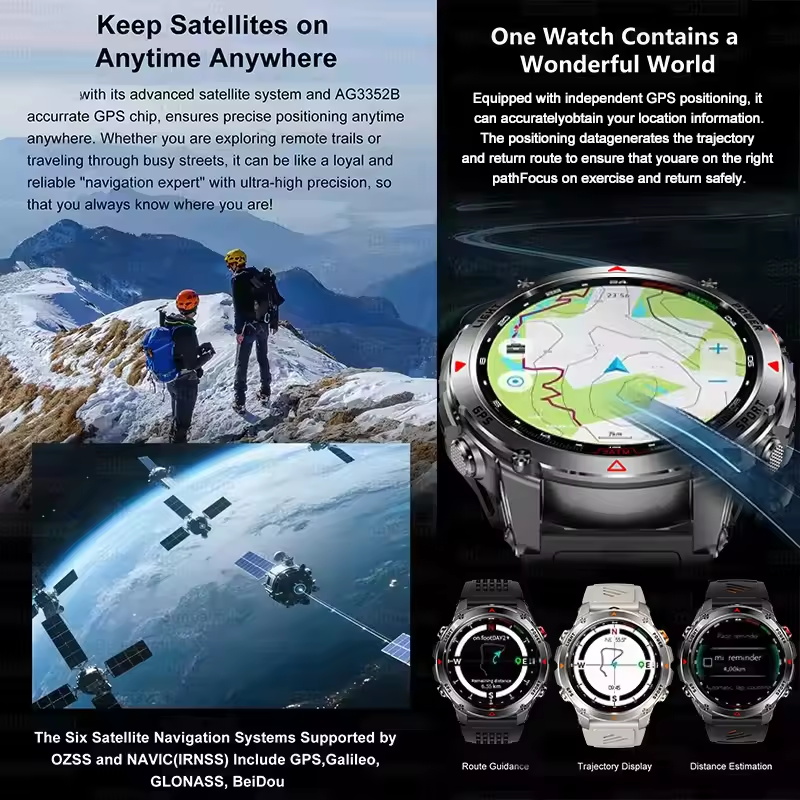 2025 neue T-Rex 3 Outdoor GPS  – Definition Of Outdoor Sport Bewertung und Preis