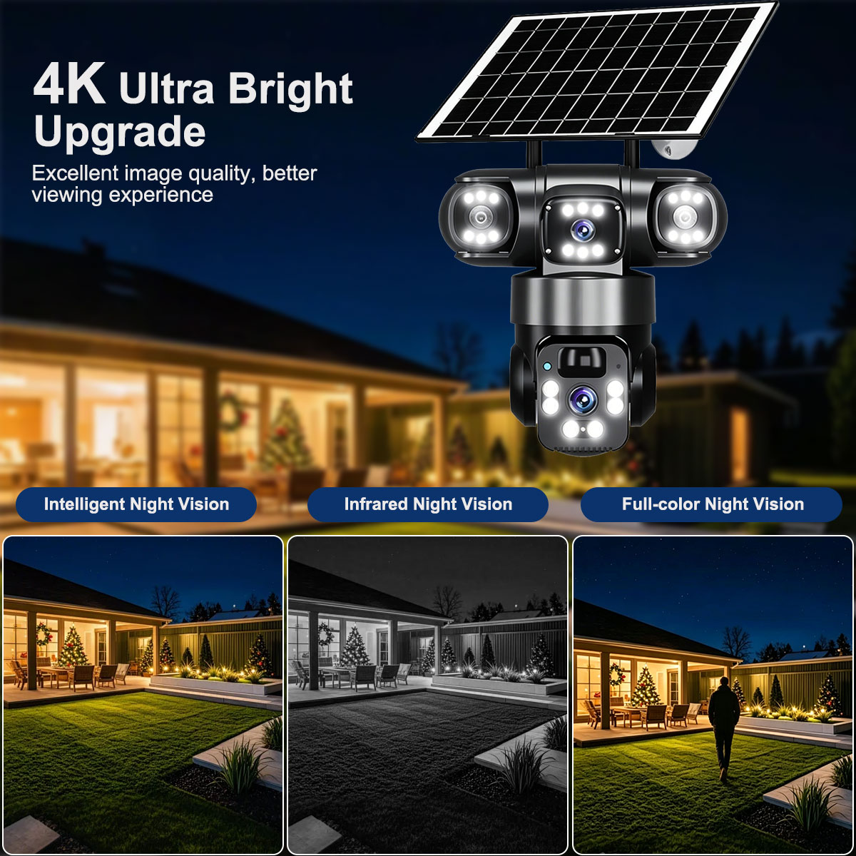 Yucutam solarbetriebene Außenk – Outdoor Sport Camera Bewertung und Preis