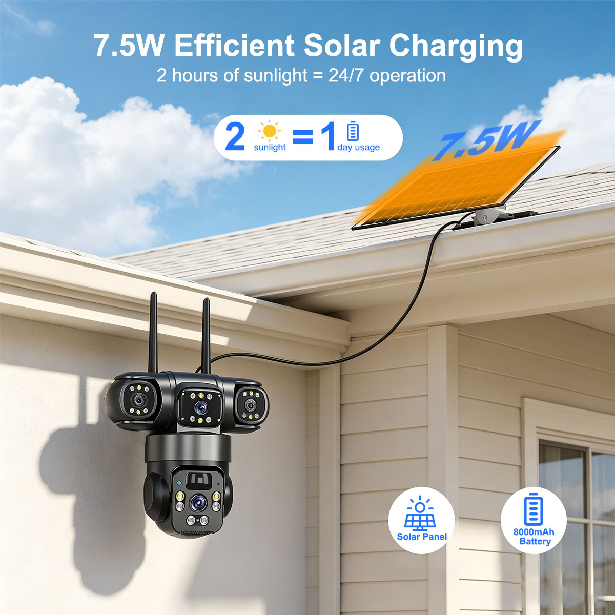 Yucutam solarbetriebene Außenk – Outdoor Sport Camera Bewertung und Preis